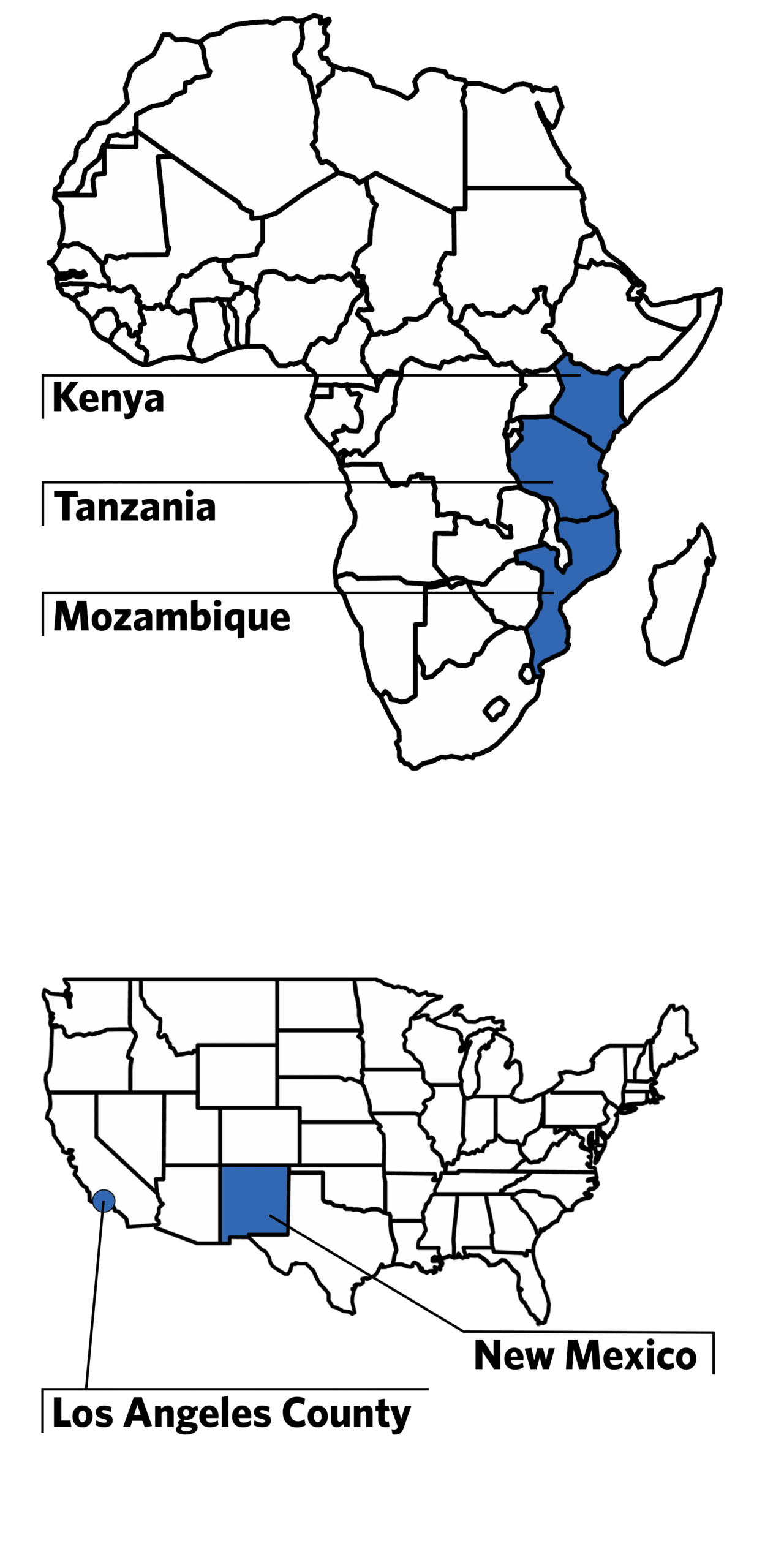 Safe Water iniatives in Africa